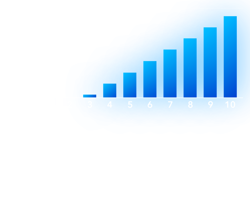 RENATUS NETWORK